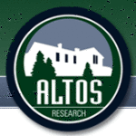 6 Steps To Create Custom Market Stats With Altos Research