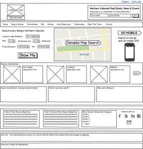 Wireframe #3 - www.TopHomesForSaleCO.com