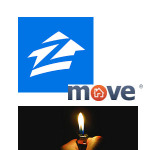 RE Tech. Zillow & Move Get Hot, Everything Glows.