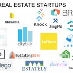How Seattle can become a global leader in Real Estate and Construction Tech (+ Seattle Proptech Market Map)